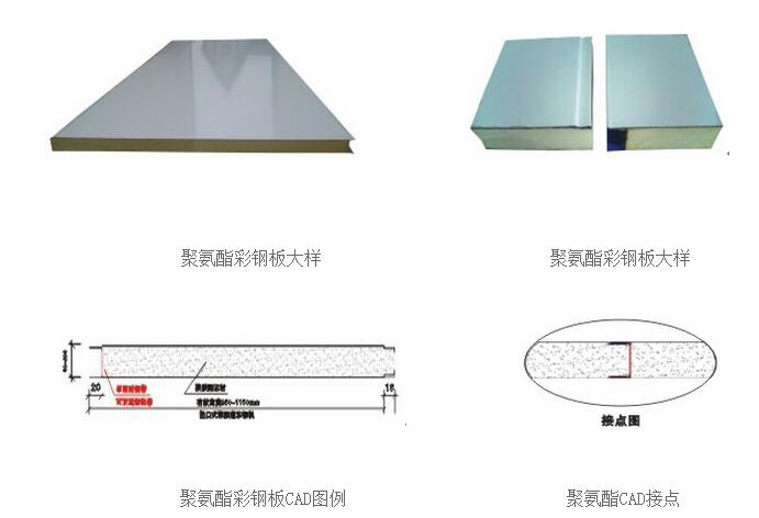 聚氨酯夹芯（xīn）板（bǎn）