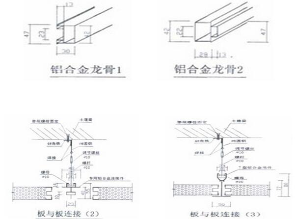 手工彩钢板接点图（tú）